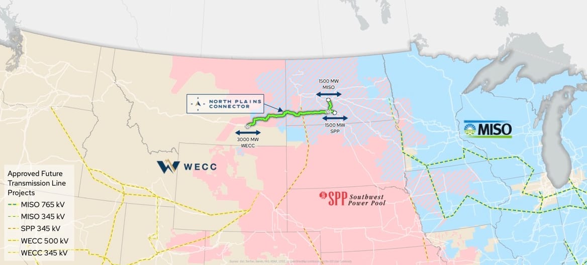 A map of the North Plains Connector project showing how it interconnects WECC, SPP and MISO regional grids