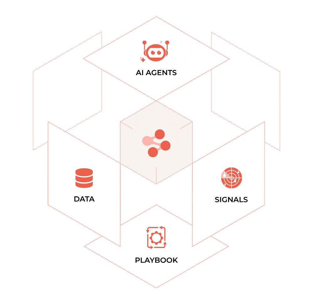 SMARTe Copilot: Your AI Sales Assistant