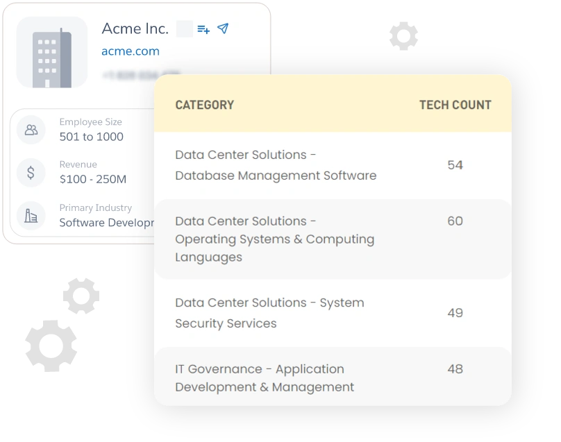 get-technology-insights-for-any-company