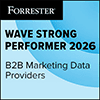 Forrester wave report