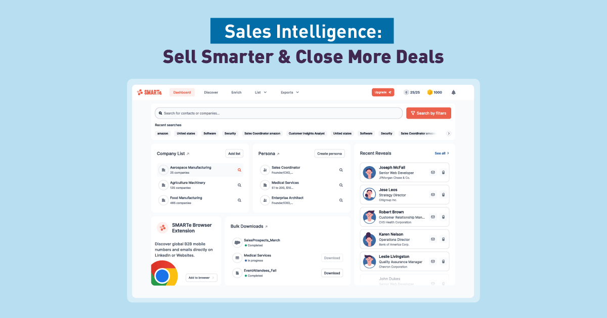 what-is-sales-intelligence