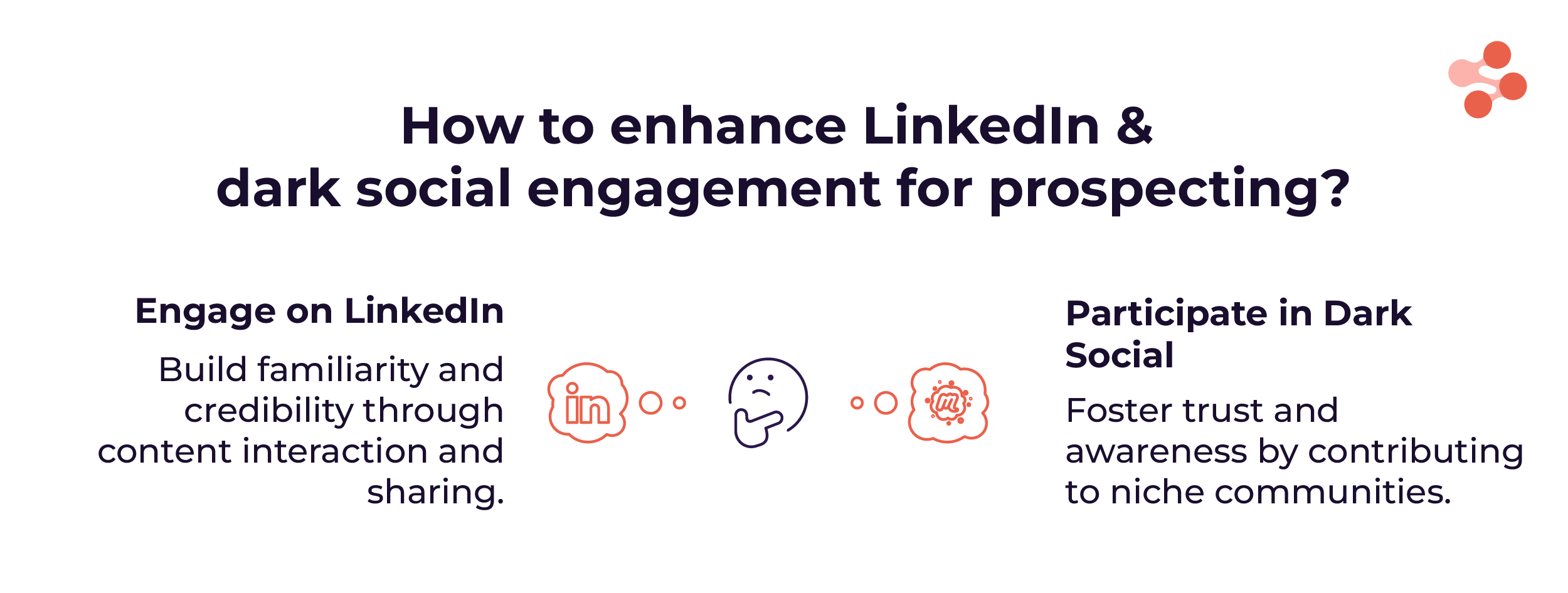 Use LinkedIn and dark social both for an effective sales prospecting strategy