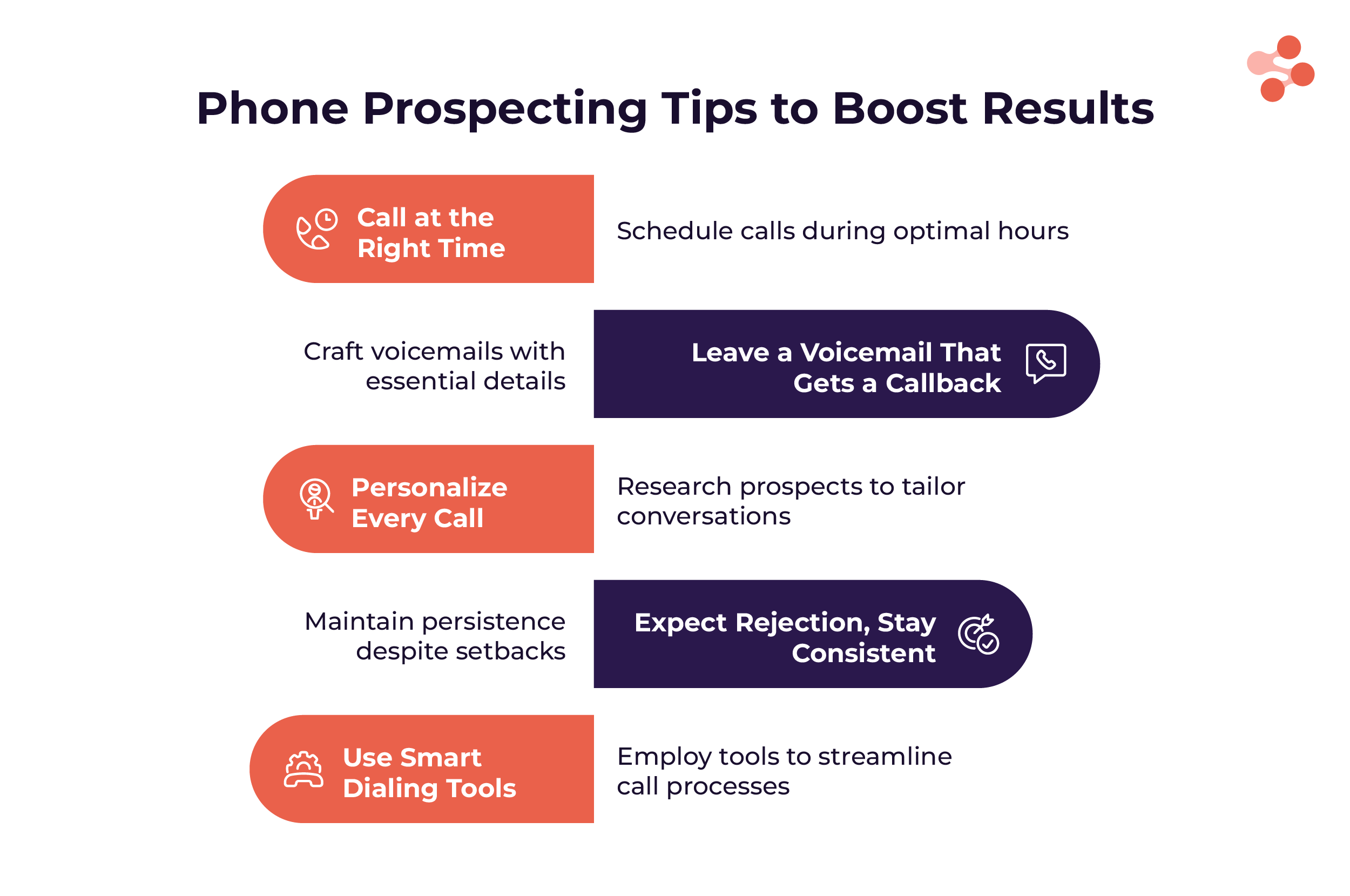 Effective phone prospecting tips to boost results