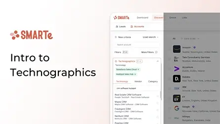 Intro to Technographics