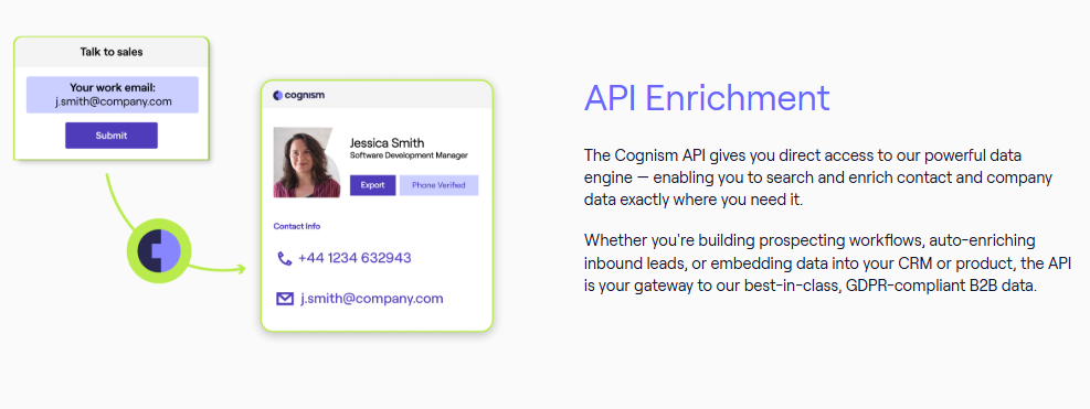 Cognism API displaying compliant B2B contact data and CRM enrichment tools