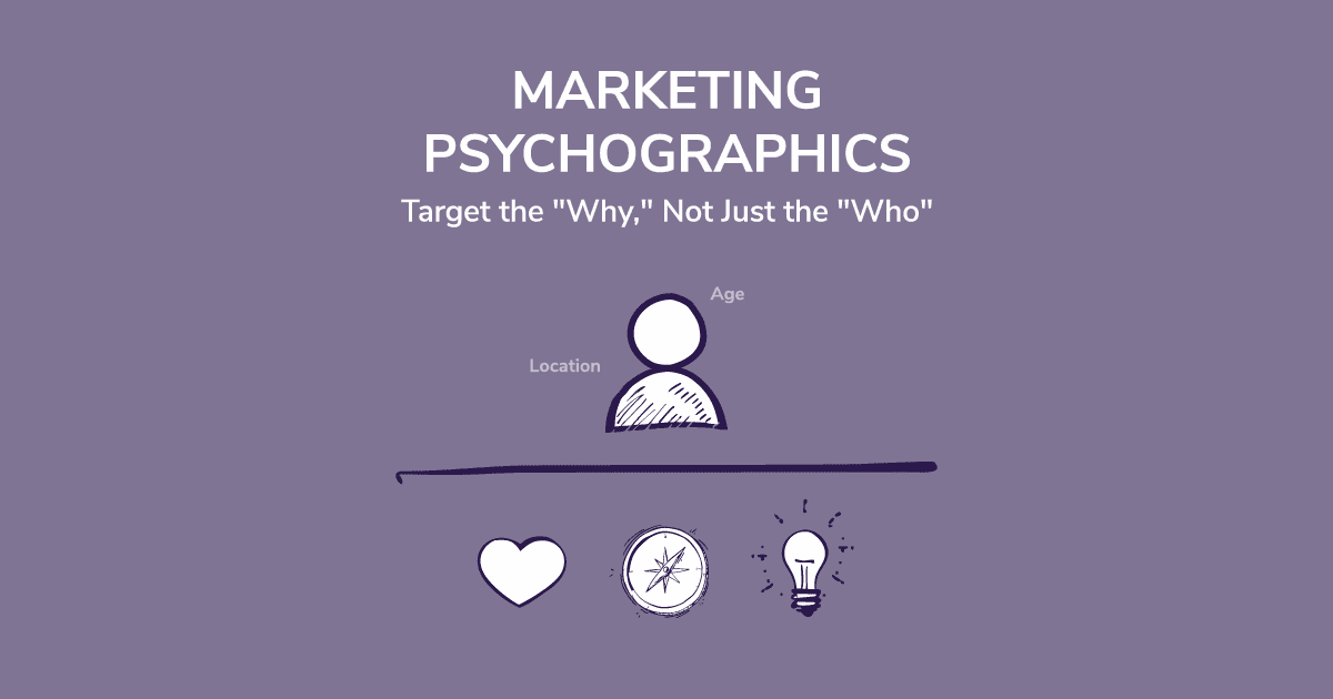 Psychographics Marketing