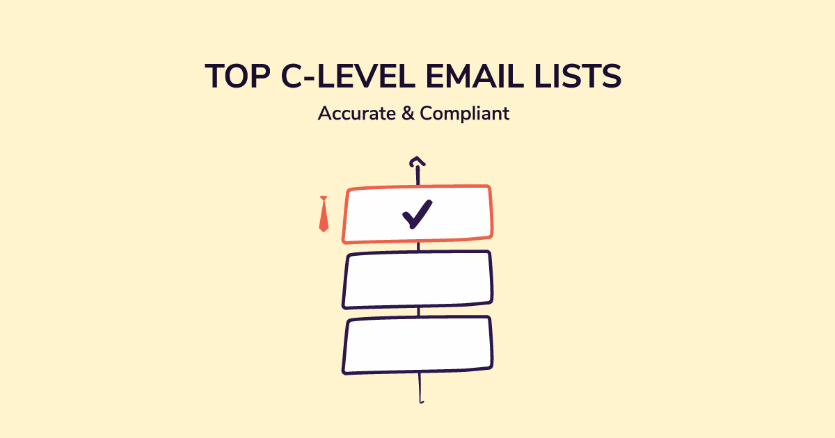 C Level Executive email list