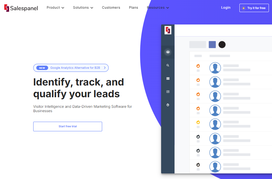 Salespanel homepage displaying website visitor identification features as a Leadfeeder alternative