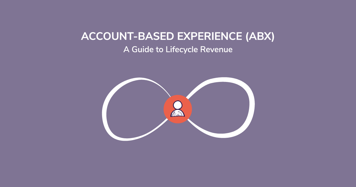 What Is Account-Based Experience (ABX)