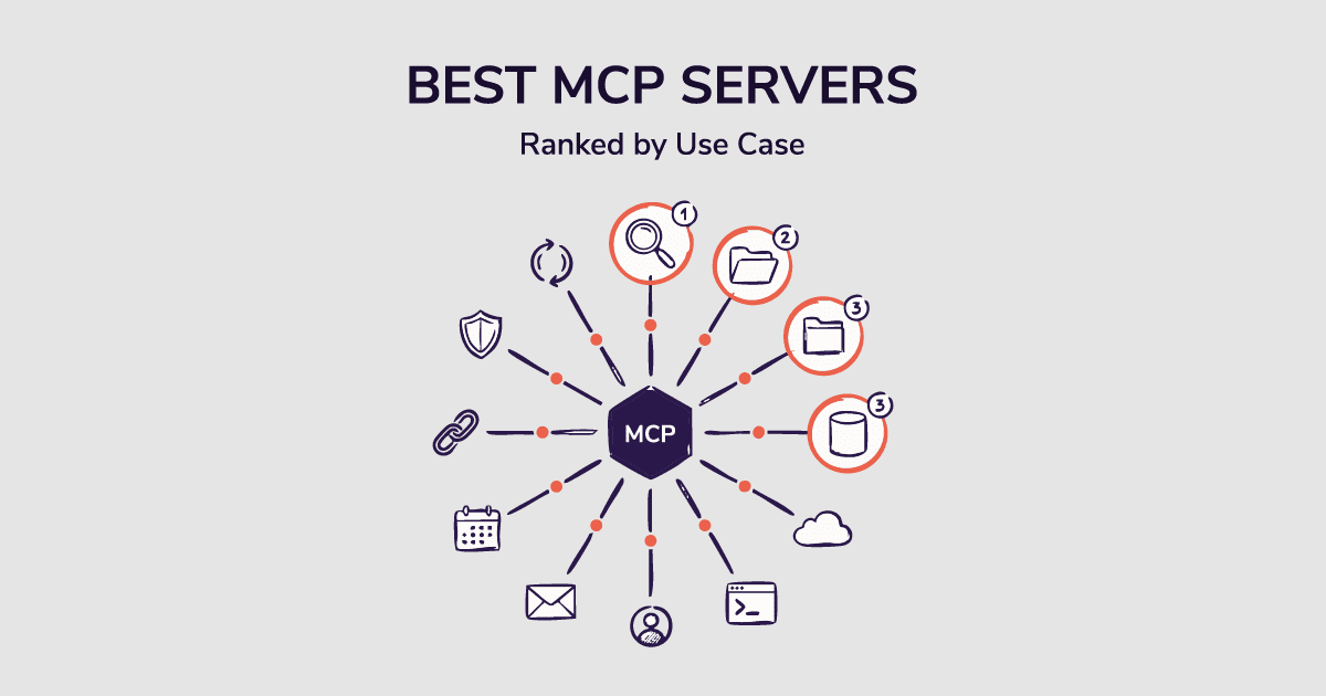 Best MCP Servers