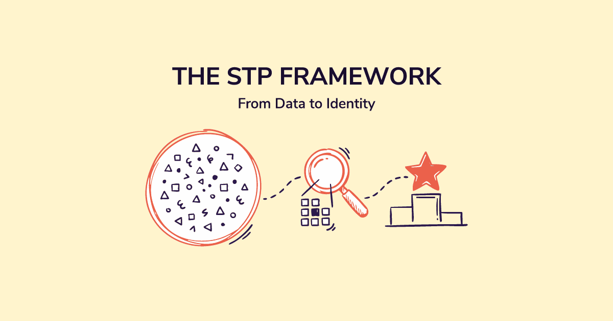 What is Segmentation targeting and positioning (STP)