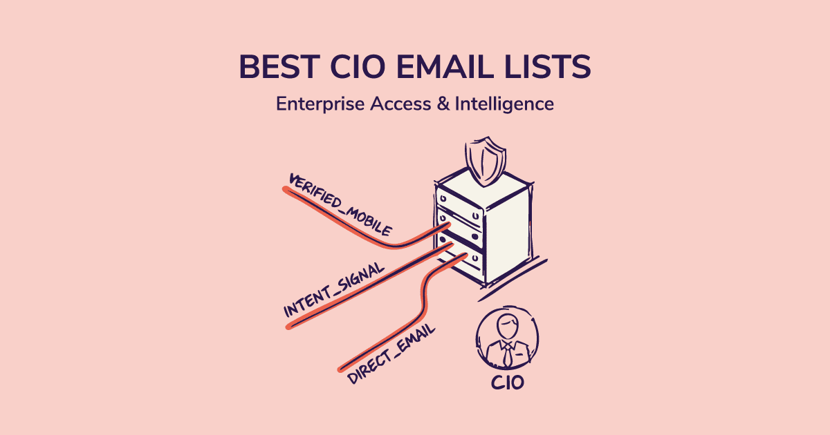 CIO email list