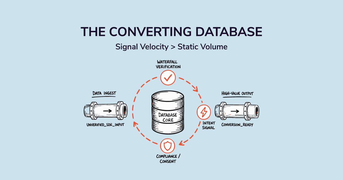 Prosepecting database