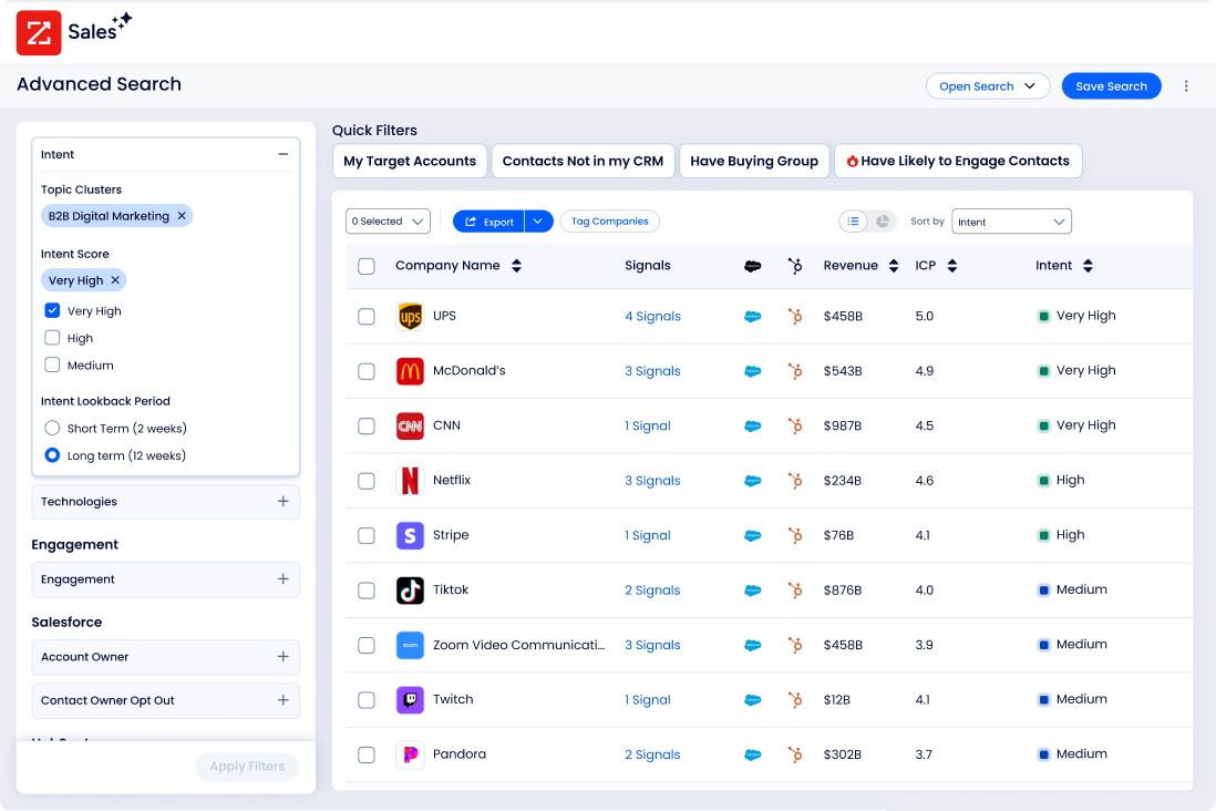 Zoominfo dashboard showing quick filters, buying group, target accunts, signals