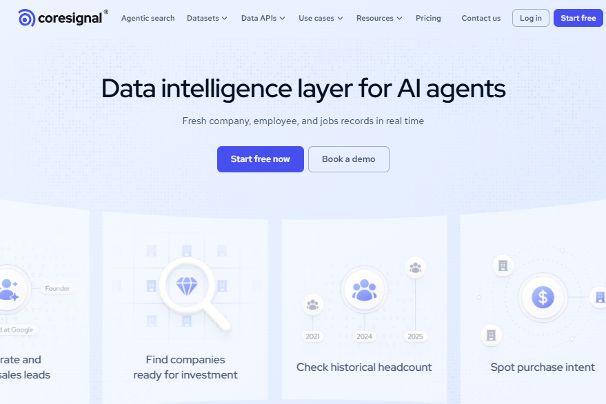 Coresignal