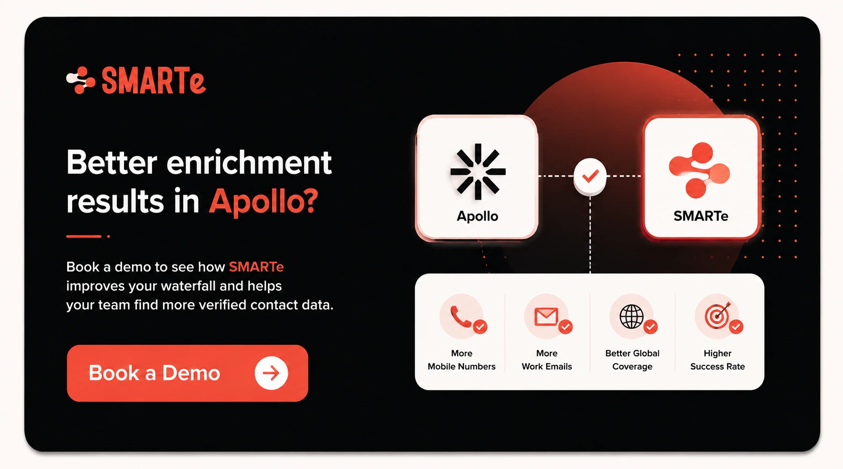CTA banner promoting the Apollo SMARTe integration, showing how SMARTe improves Apollo waterfall enrichment to find more verified mobile numbers and work emails for B2B sales prospecting.