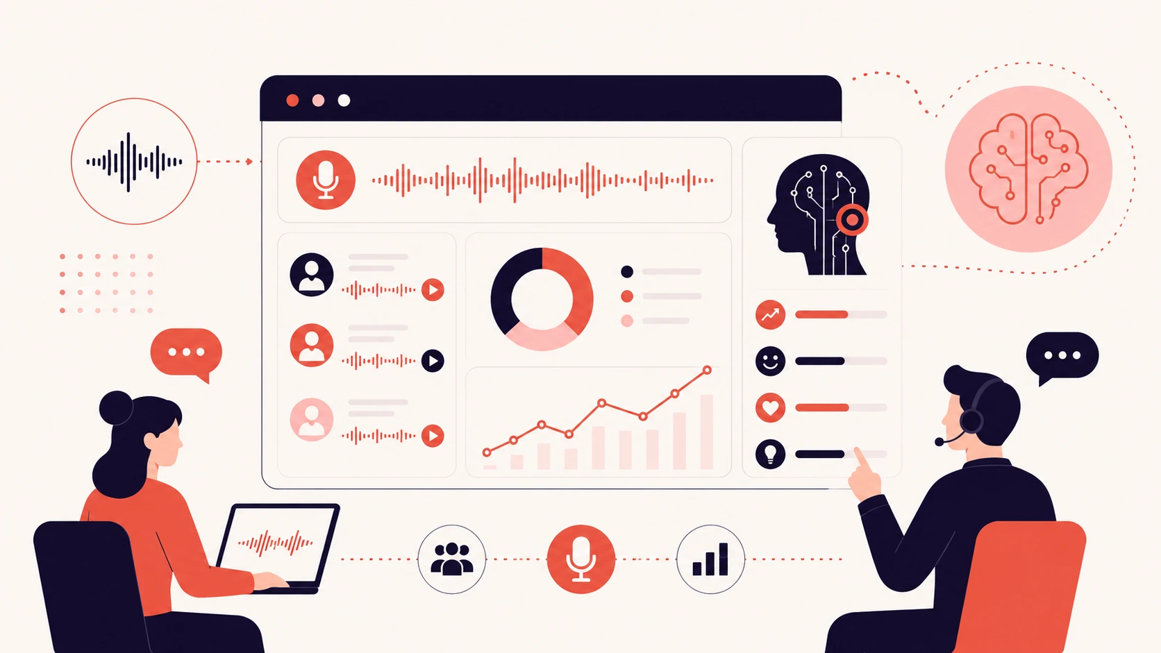 Illustration of AI-powered conversation intelligence software analyzing sales calls with speech analytics, call transcripts, coaching insights, sentiment analysis, and performance dashboards for B2B sales teams.
