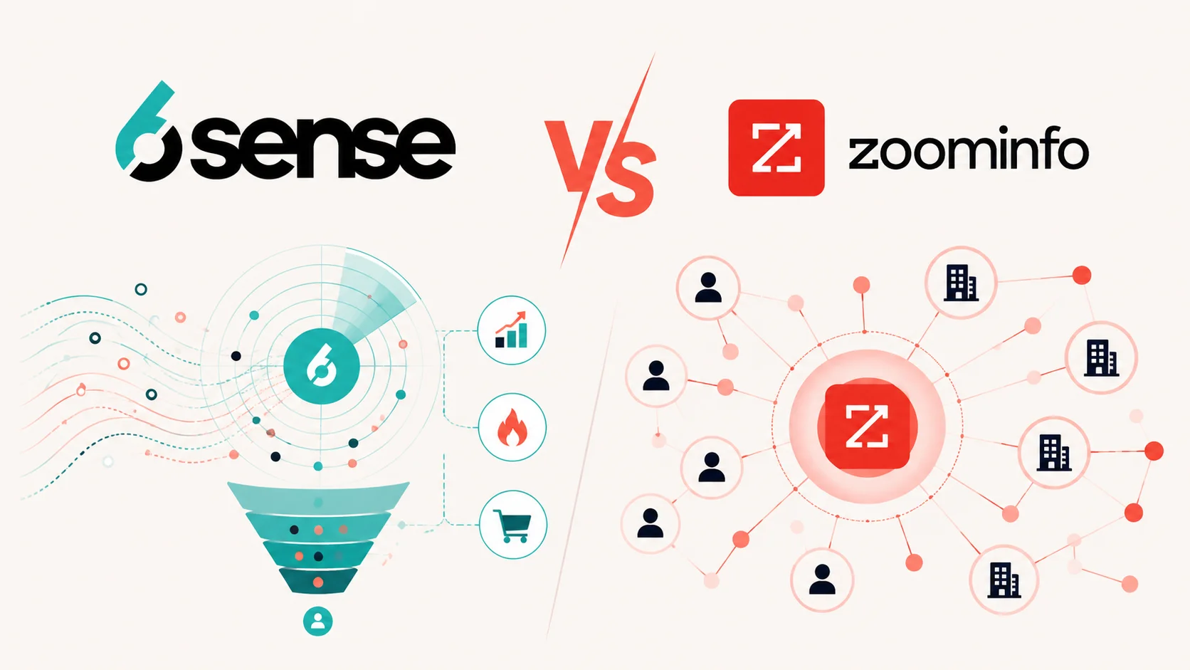 6sense vs ZoomInfo Comparison