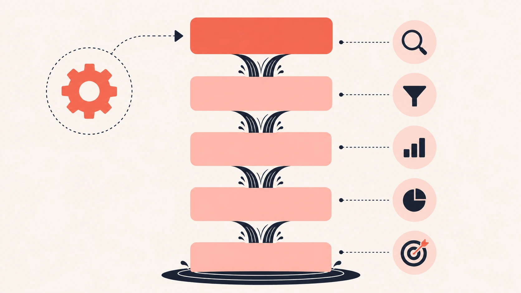 Best Waterfall Enrichment Tools
