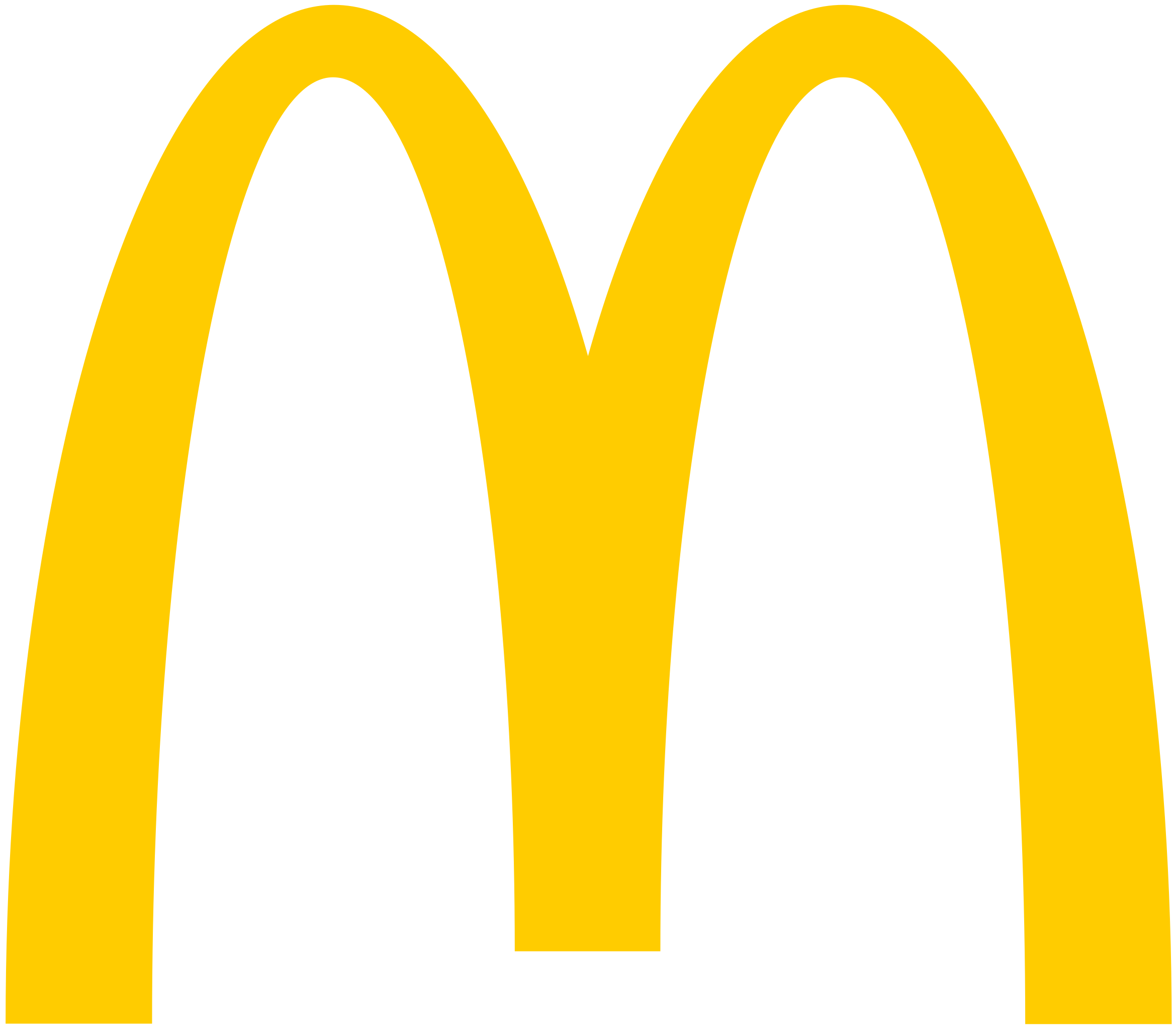 MCD logo