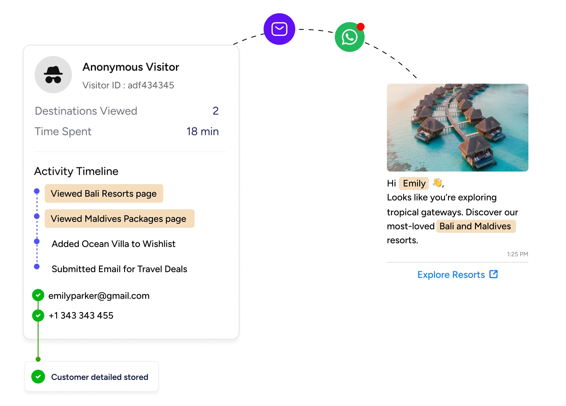 Capture booking demand
