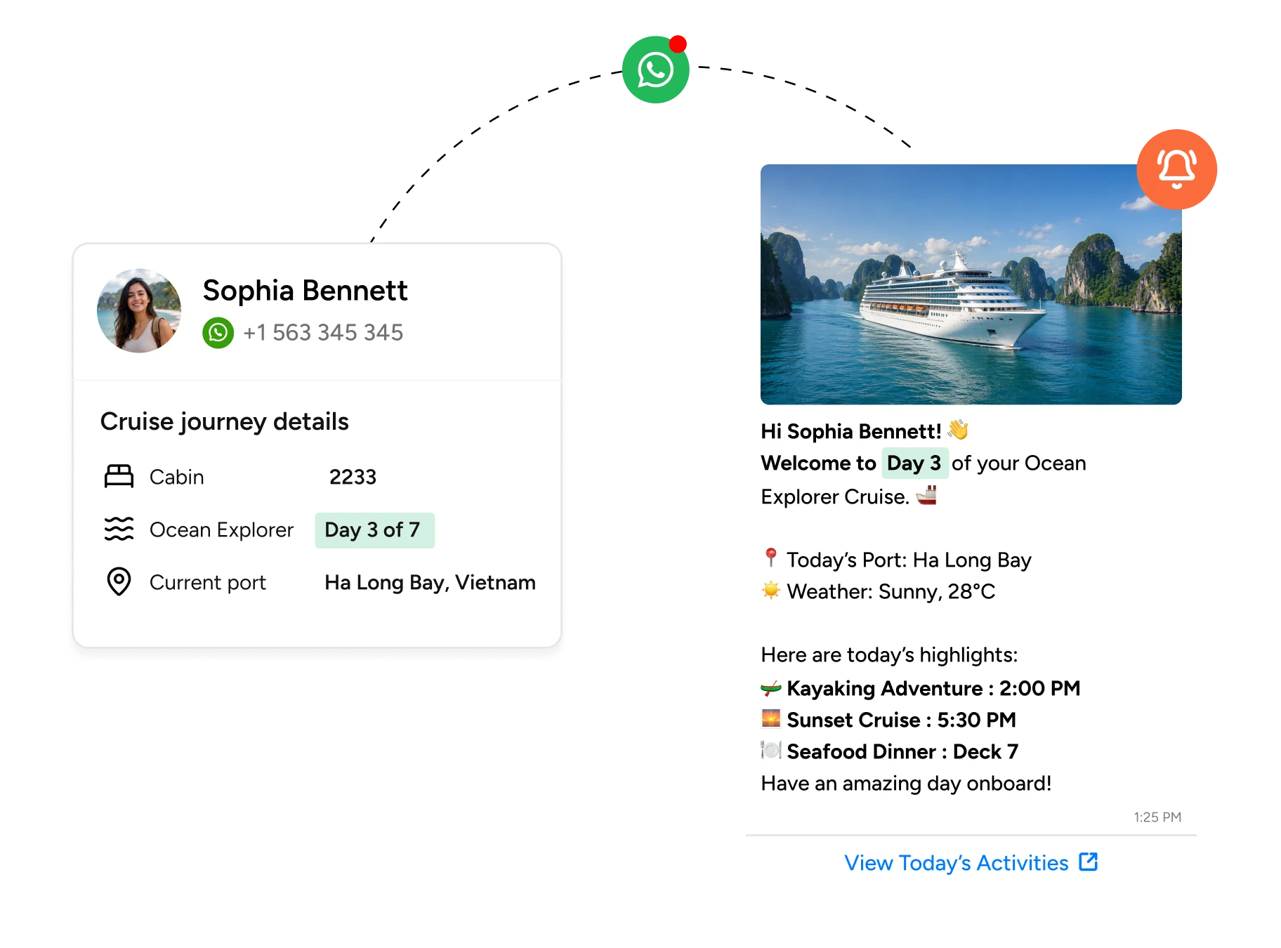 Enhance journeys in real time