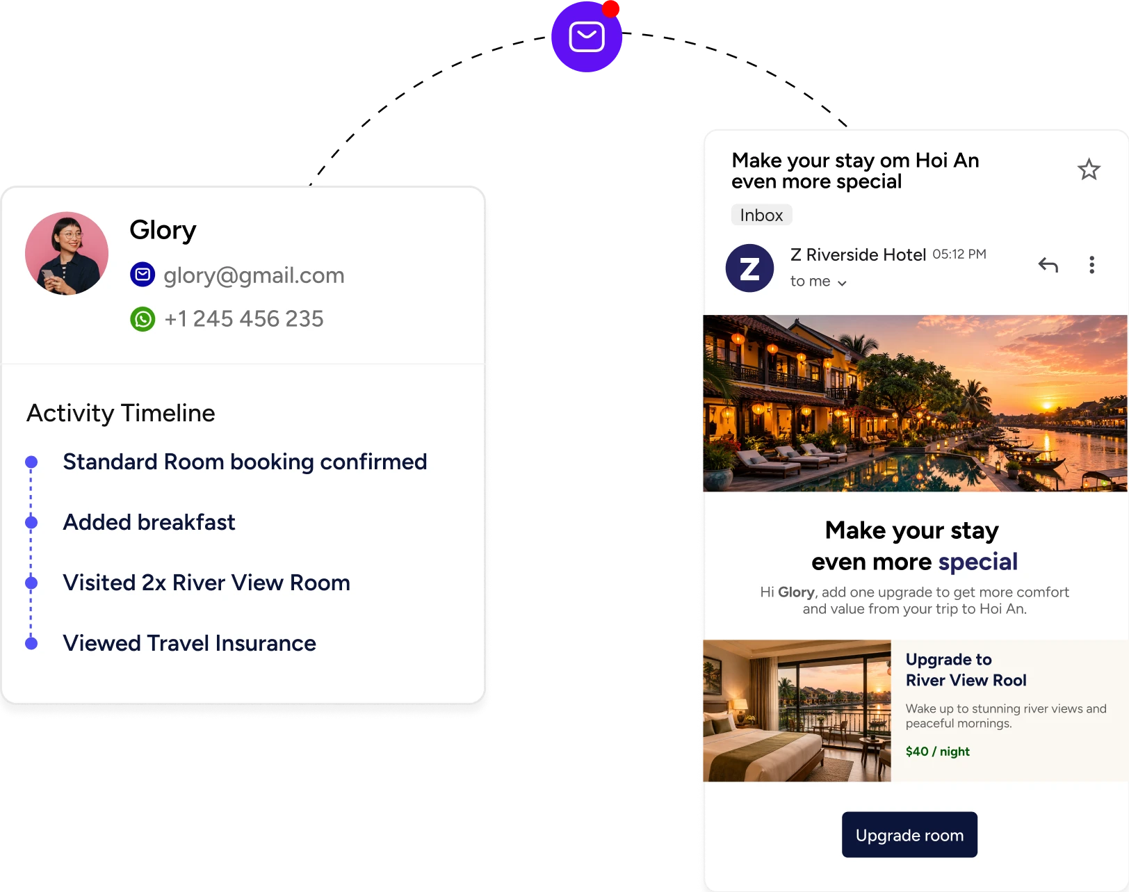 Boost ancillary revenue and booking value