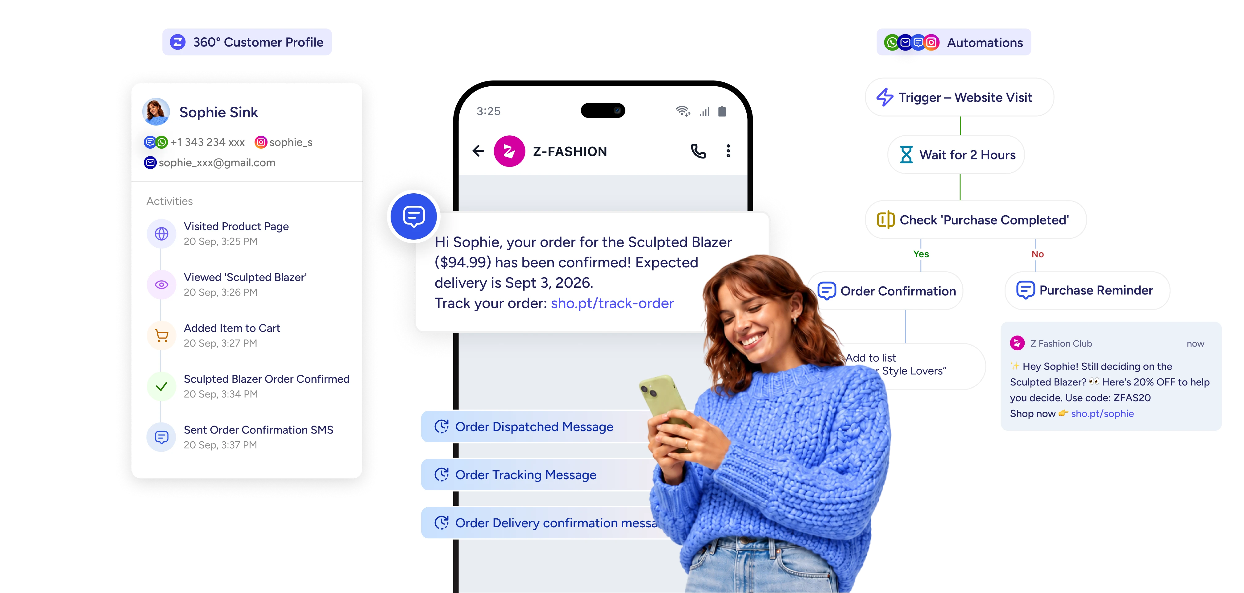 ZEPIC SMS conversation with customer profile and automation flow