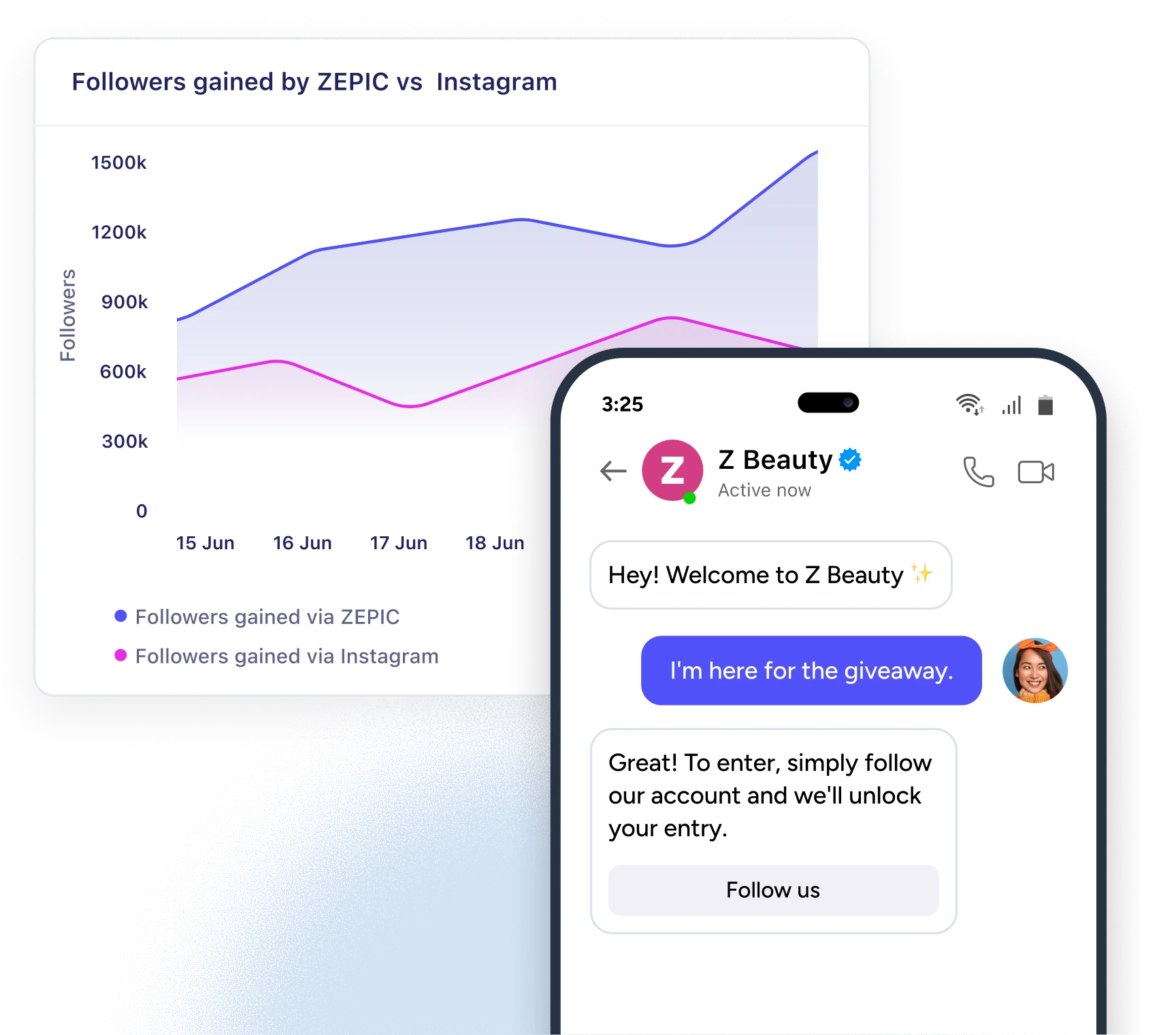 Chart comparing followers gained via ZEPIC and via Instagram, with a follow-gating DM conversation