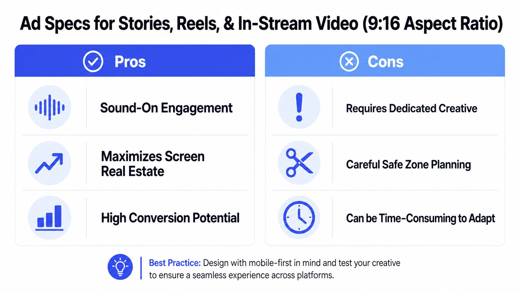 A comparison chart outlining the pros and cons of 9:16 aspect ratio ads for social media platforms.