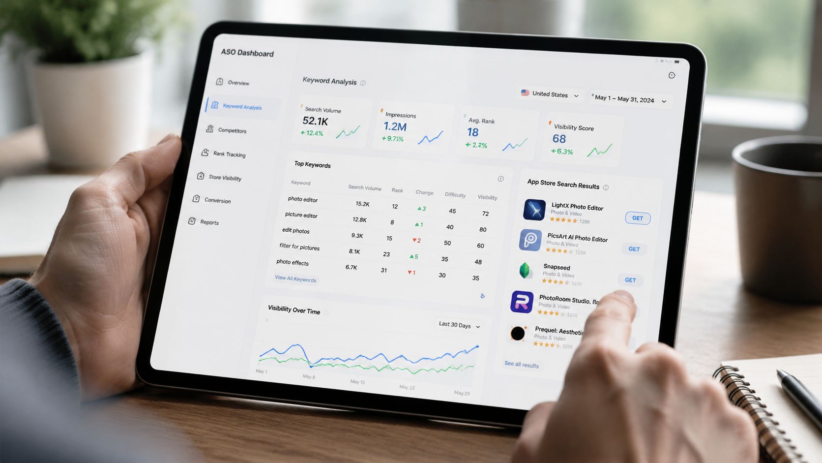 A person holding a tablet displaying an ASO dashboard with keyword analysis and app store search results.