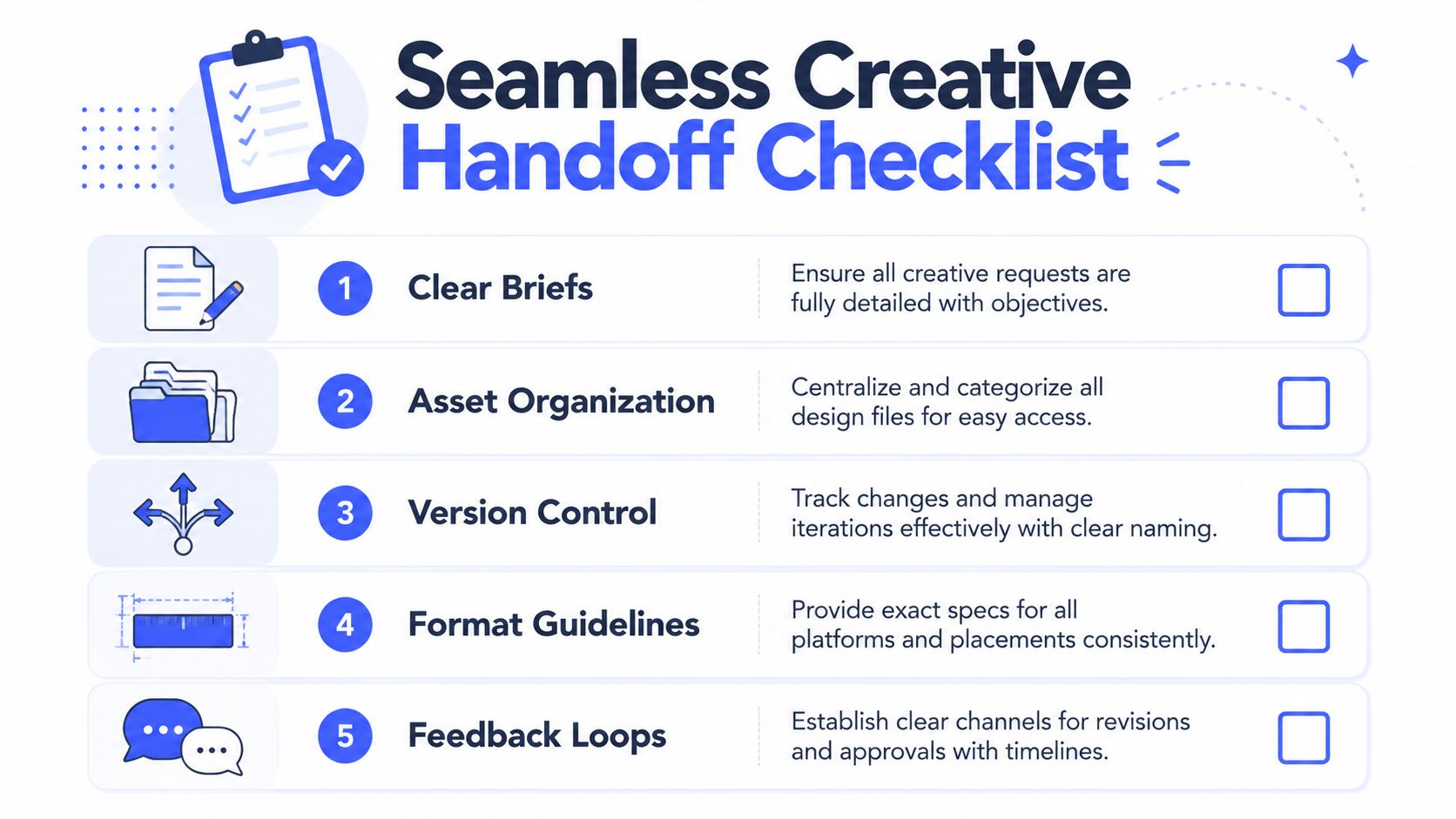 A five-step checklist for ensuring a smooth creative design handoff process in a professional setting.
