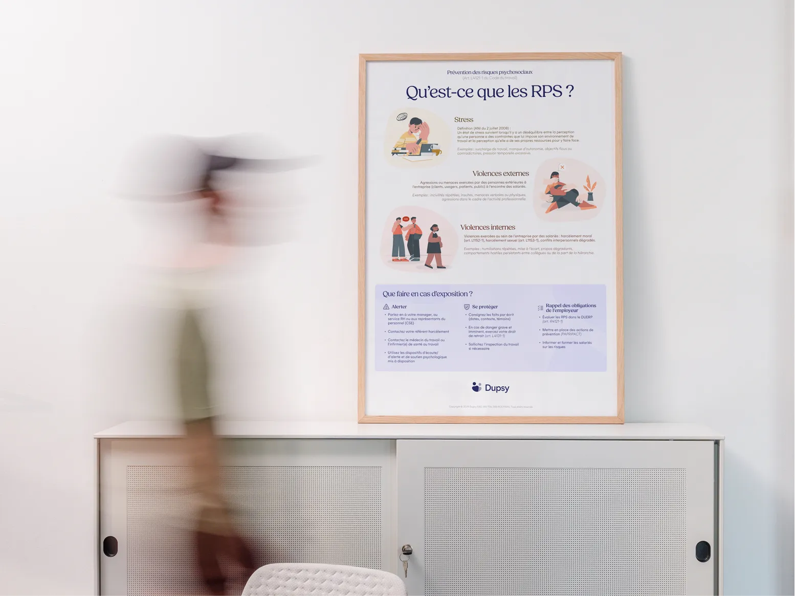 Image représentant les affiches de prévention des risques psychosociaux en entreprise par Dupsy