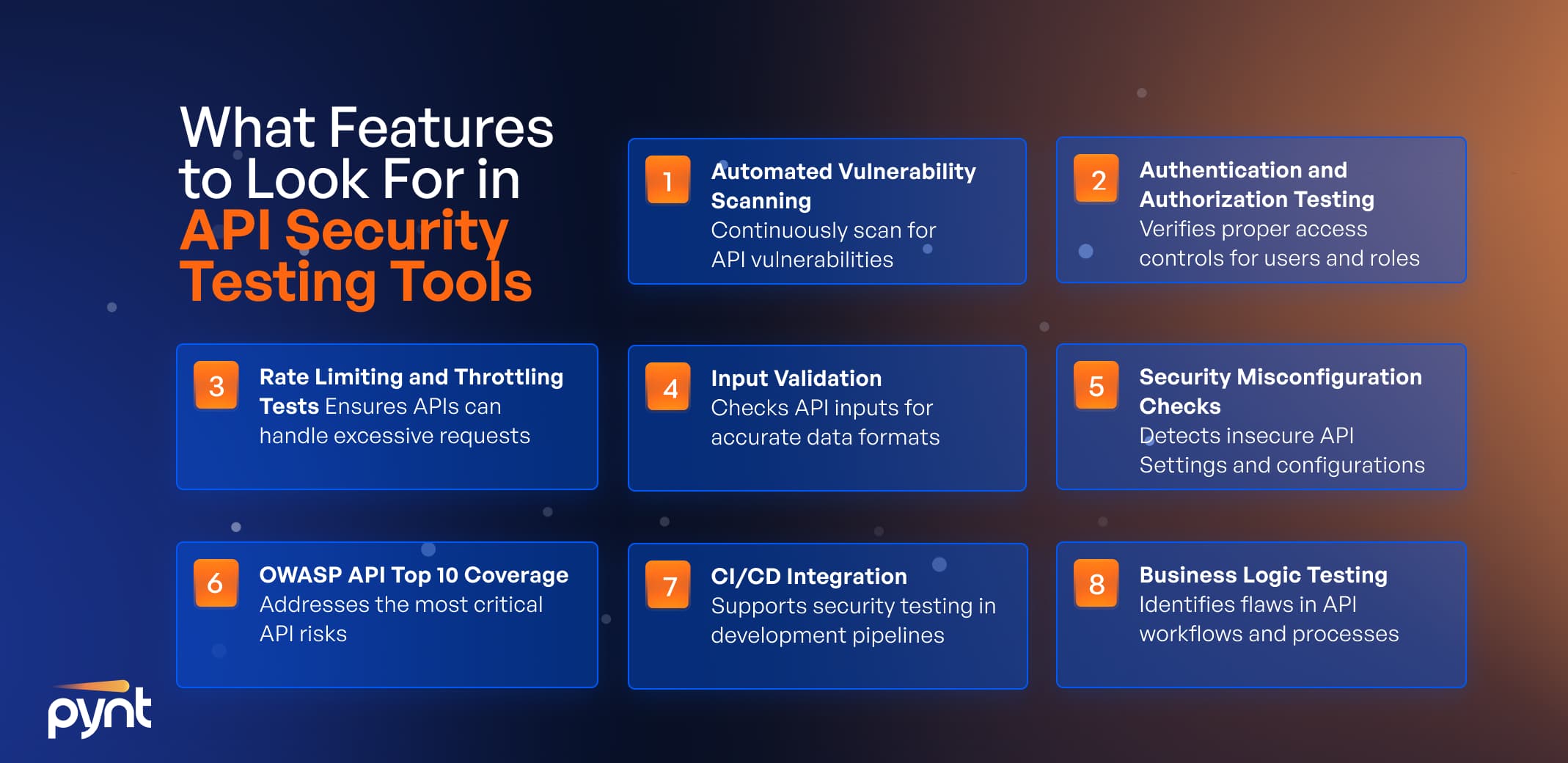 8 essential features in API security testing tools, including vulnerability scanning, auth testing, business logic testing, security misconfiguration checks, and OWASP Top 10 coverage.