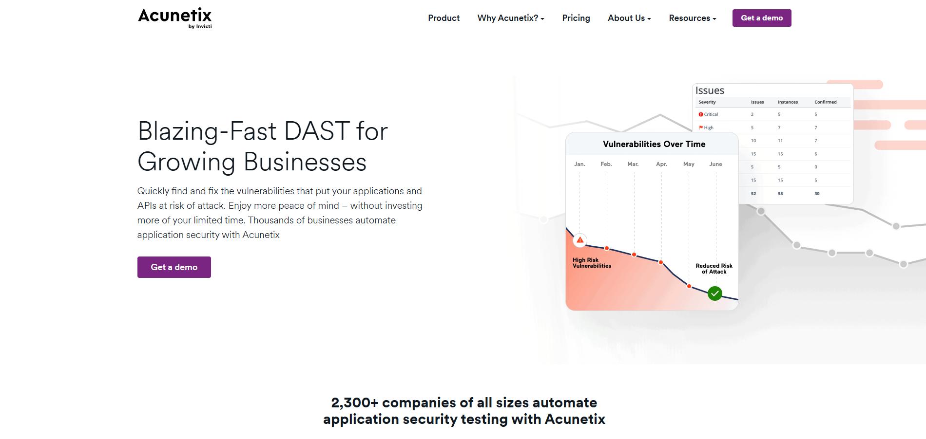 Acunetix website highlighting fast DAST for businesses, showing vulnerability trends, risk reduction, and demo call-to-action.