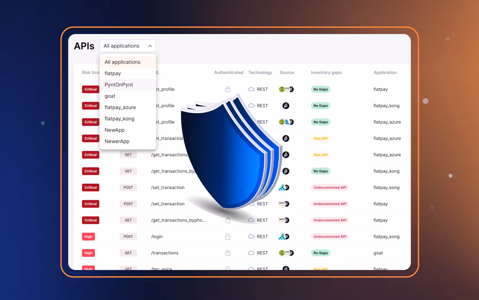 Top 8 API Vulnerabilities and How to Mitigate Them