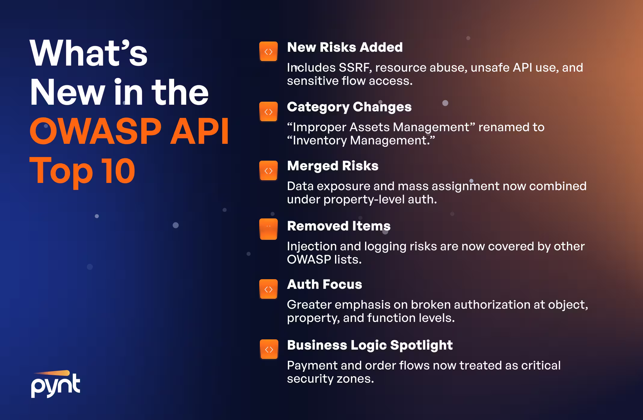 OWASP API Top 10' updates: new risks, category changes, merged/removed items, auth focus, business logic spotlight.