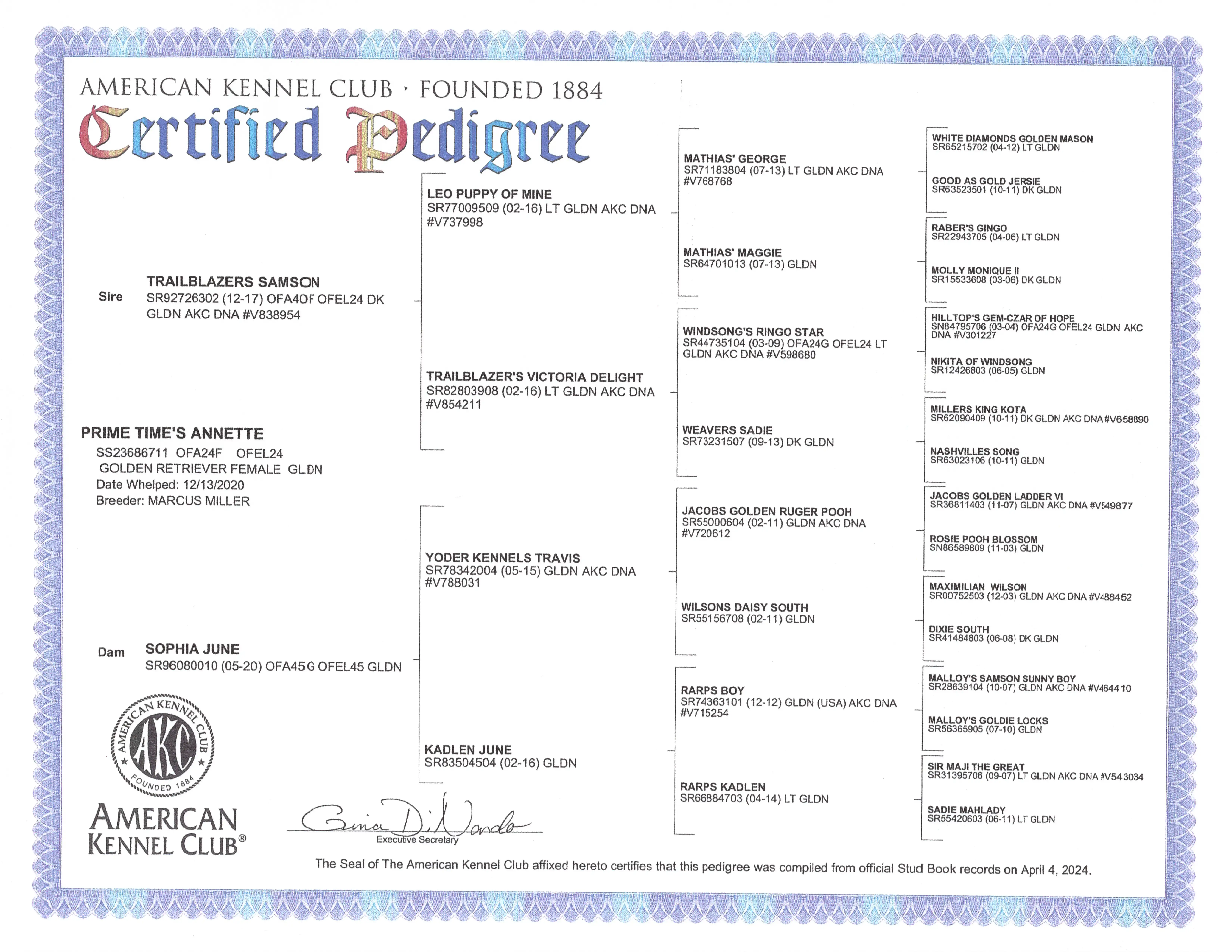 Pedigree document