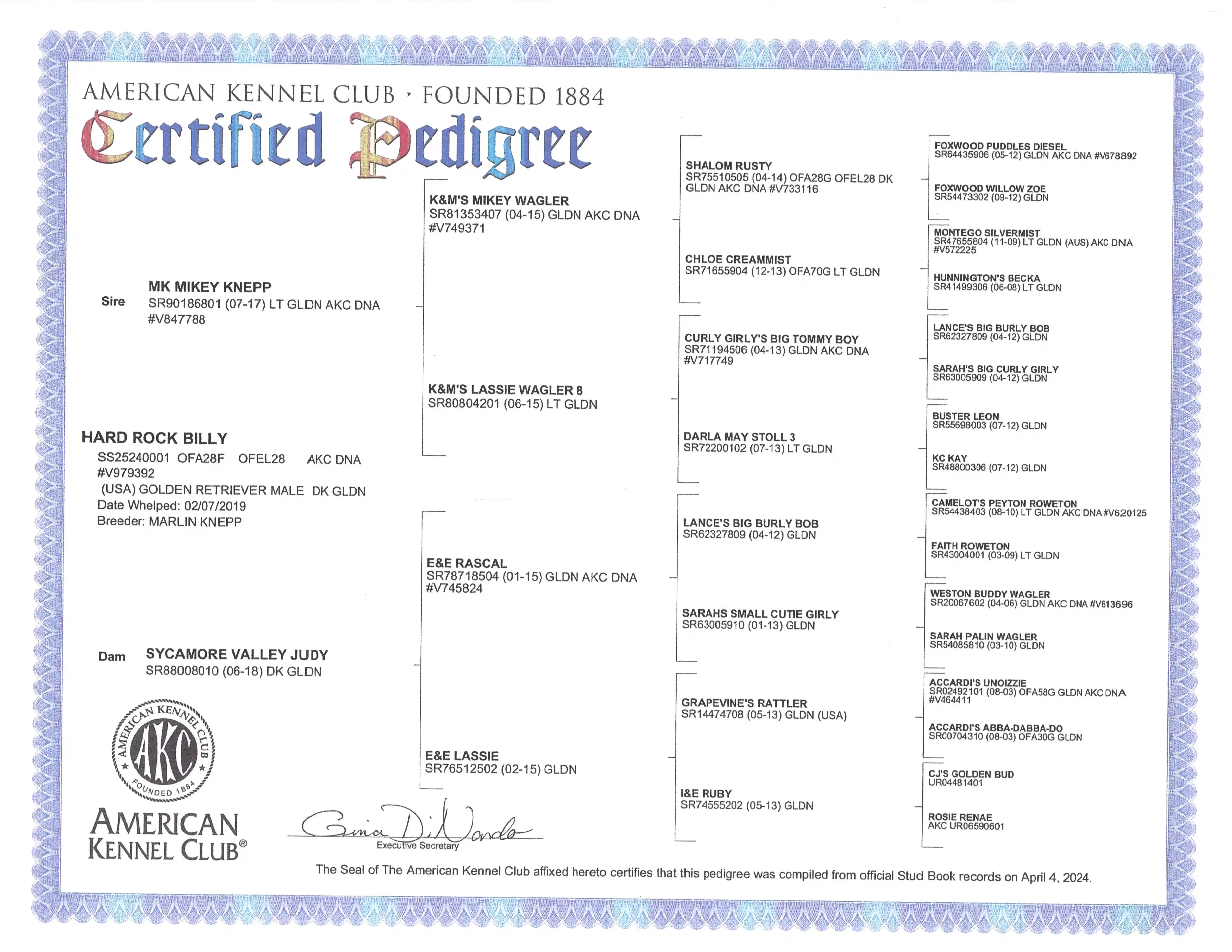 Pedigree document