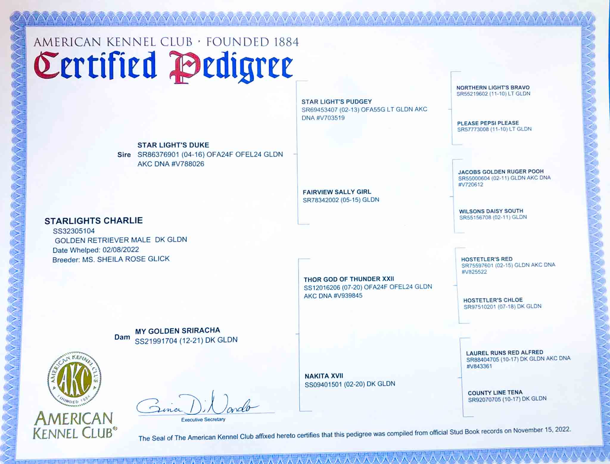Pedigree document