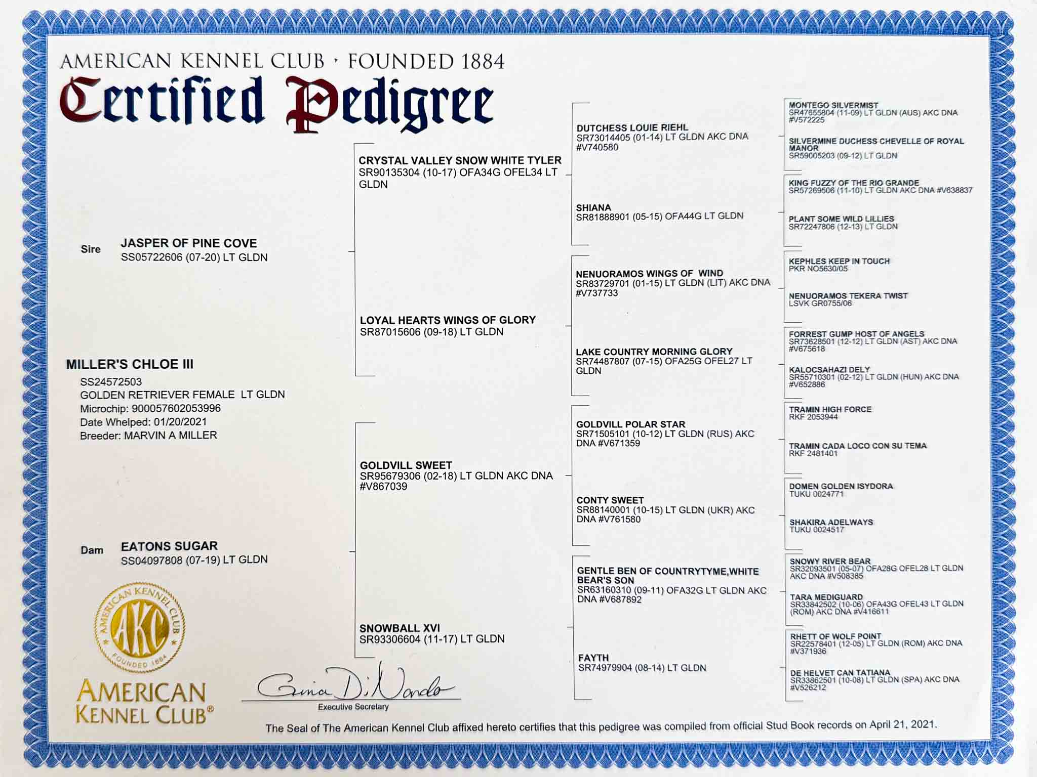 Pedigree document