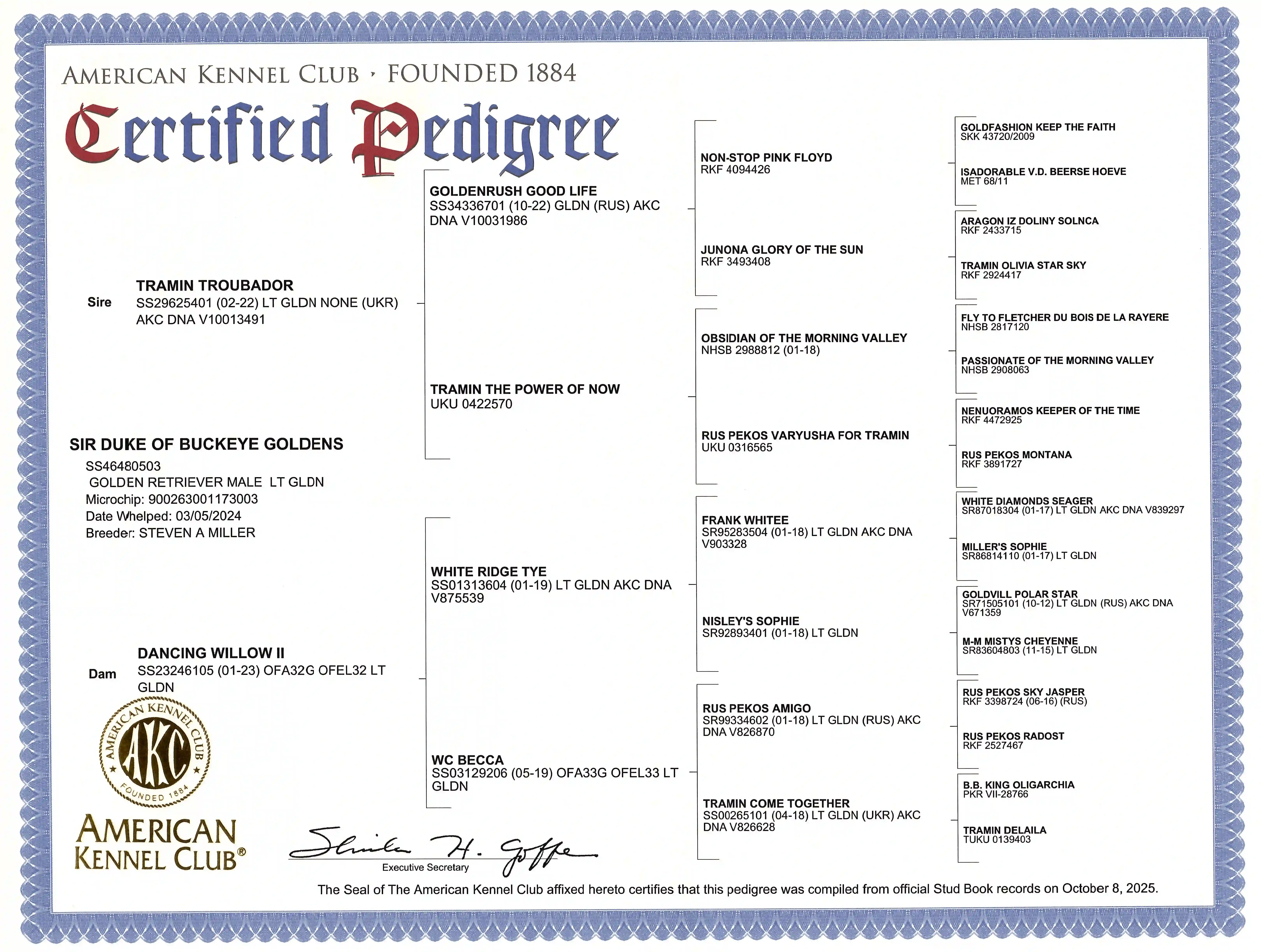 Pedigree document