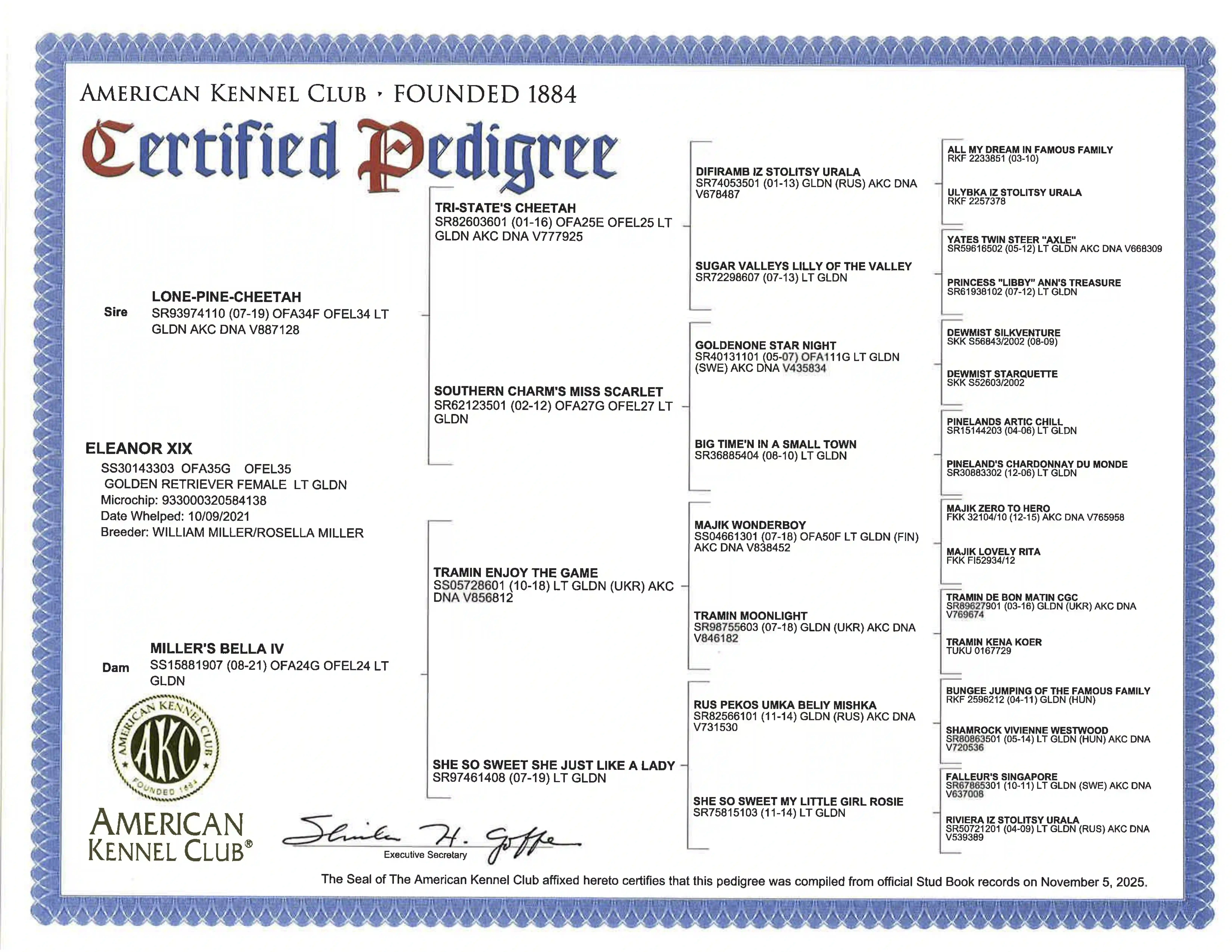Pedigree document