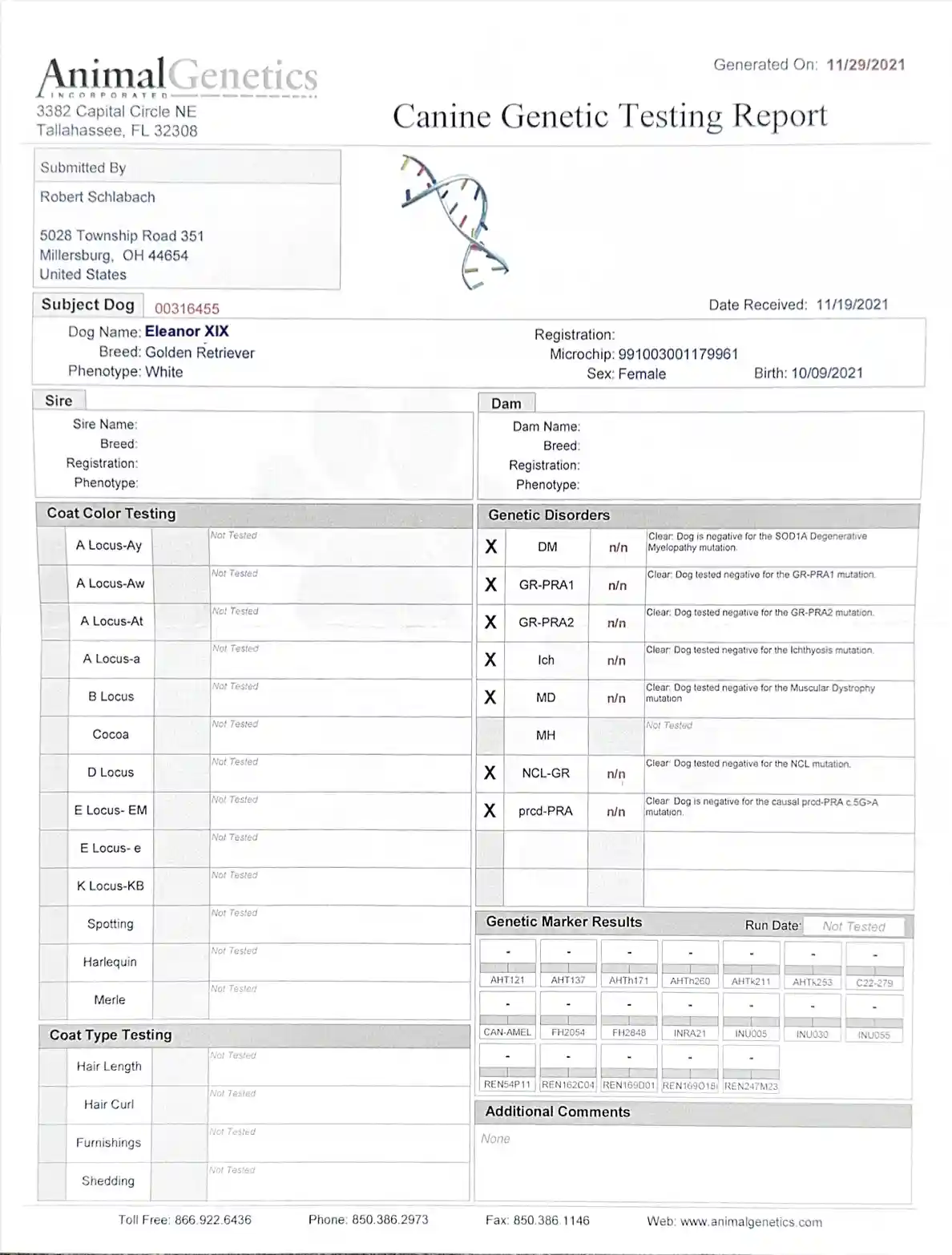 DNA document
