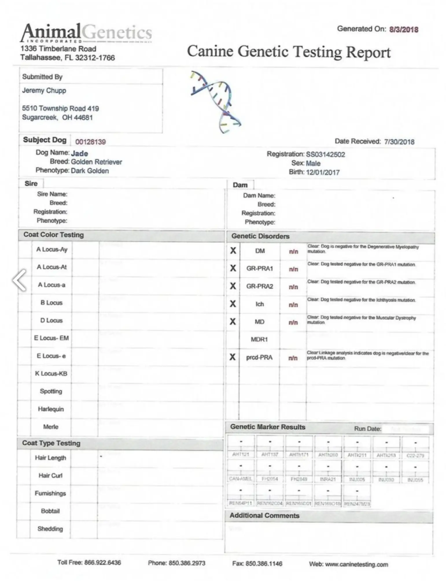 DNA document