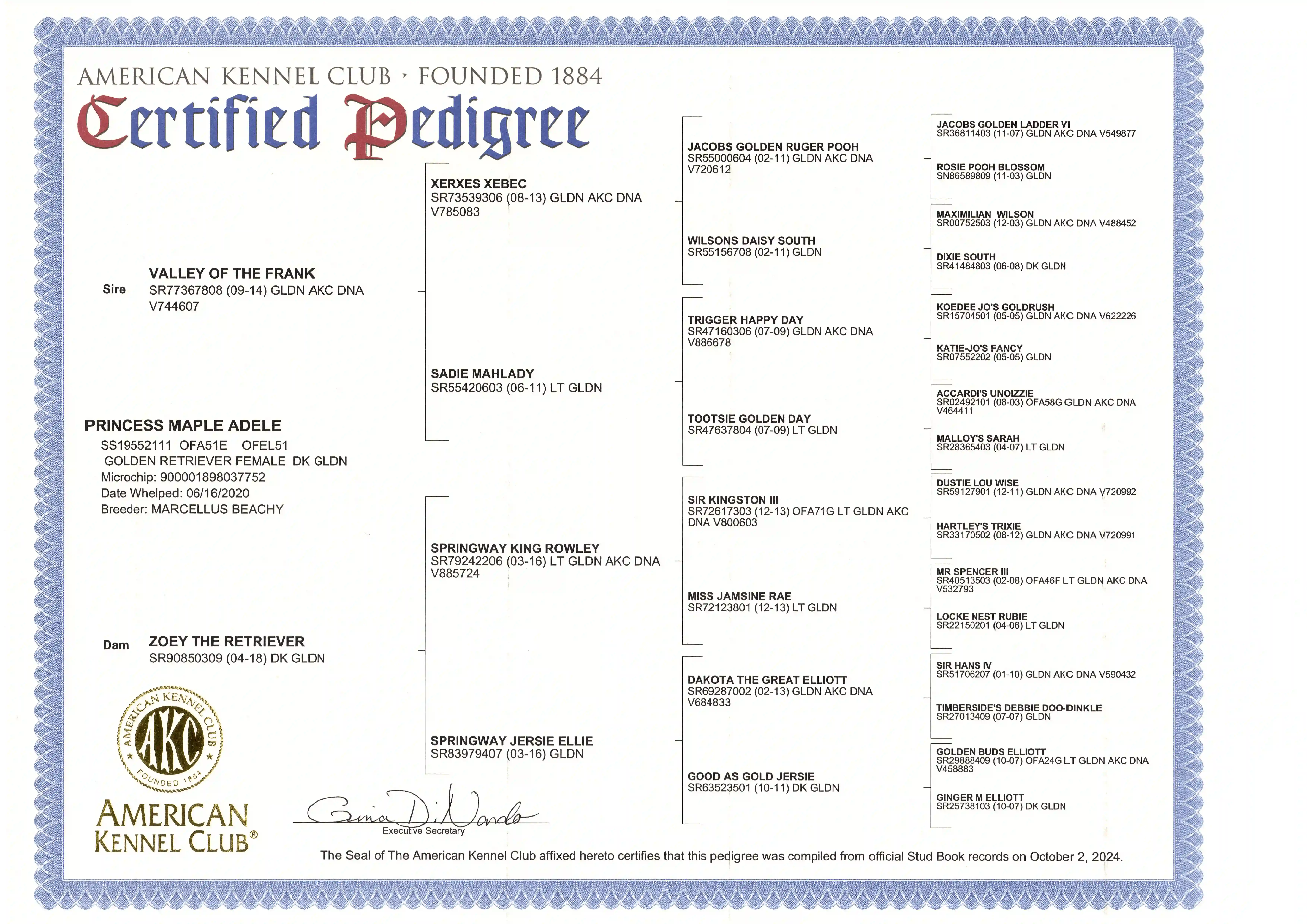 Pedigree document