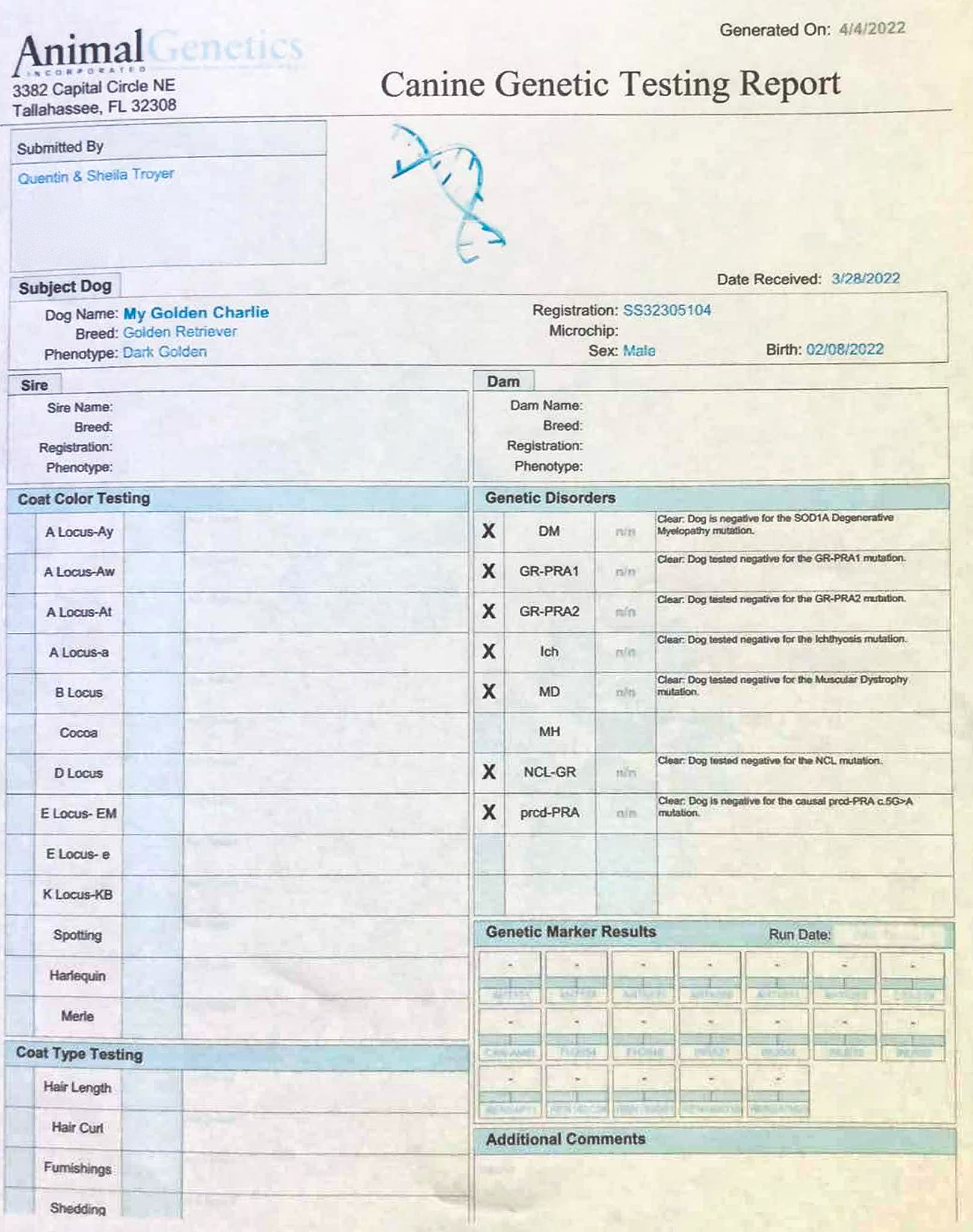DNA document