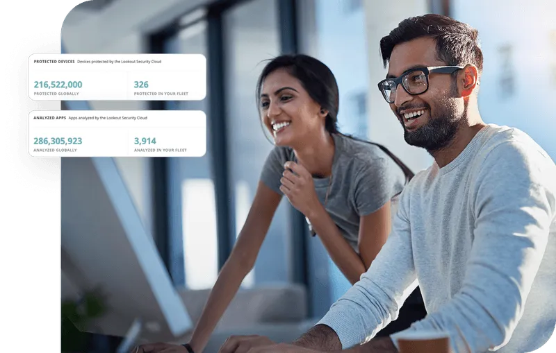 Boost productivity through trust