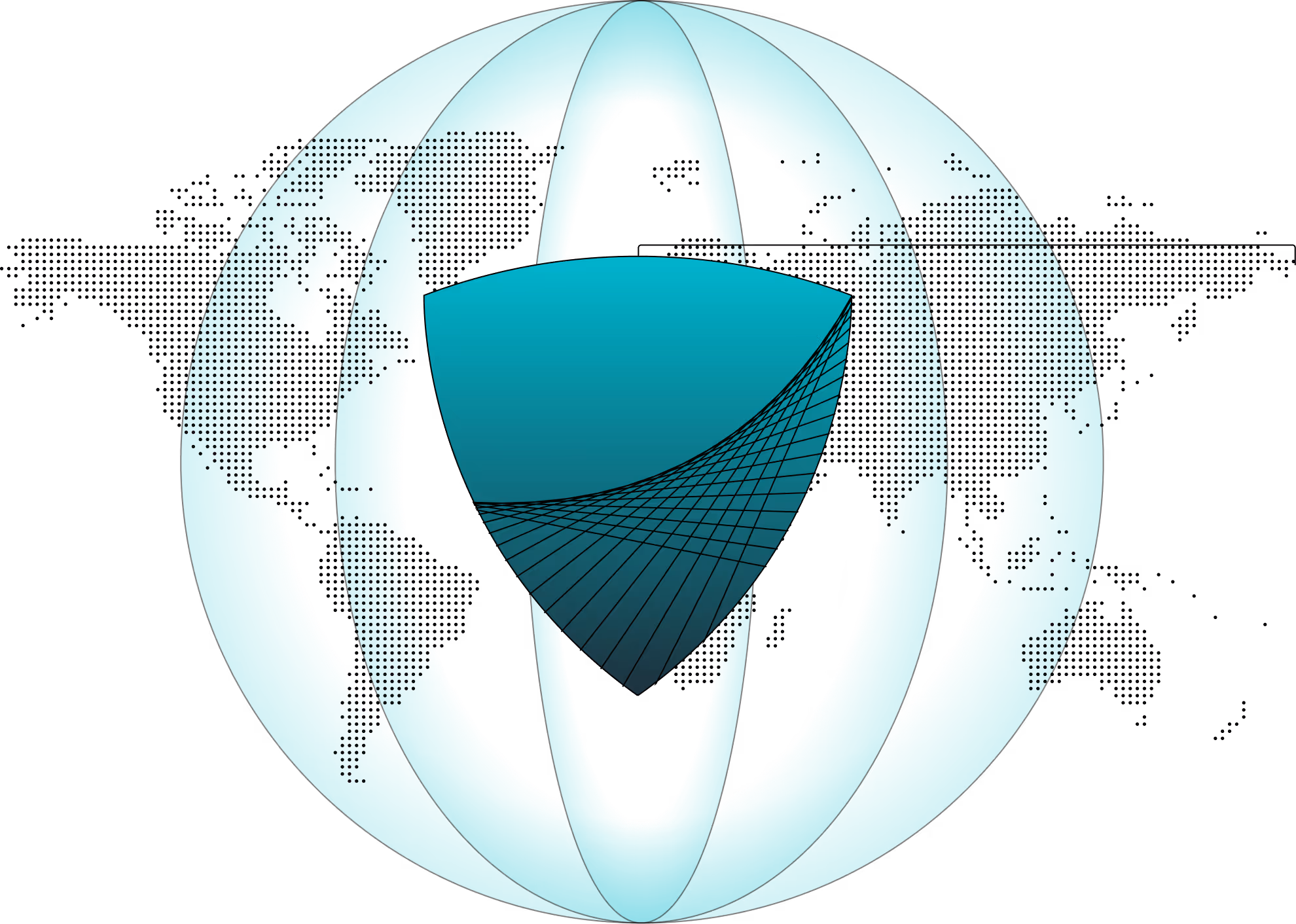 Privacy guardrails by design