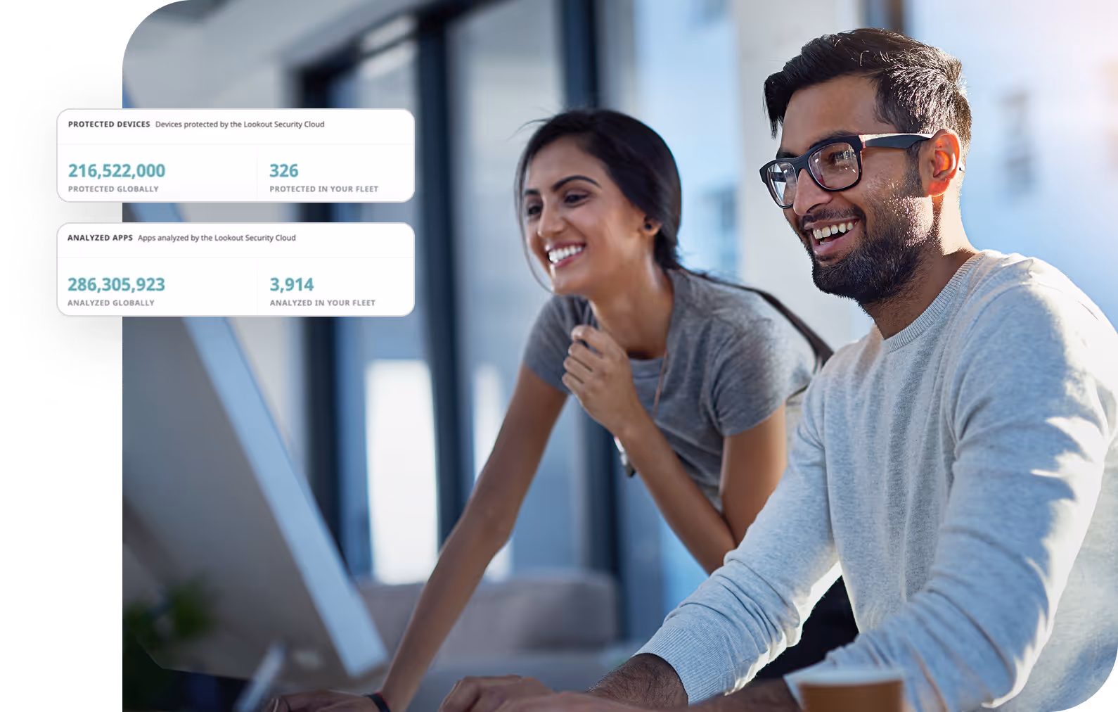 Boost productivity through trust